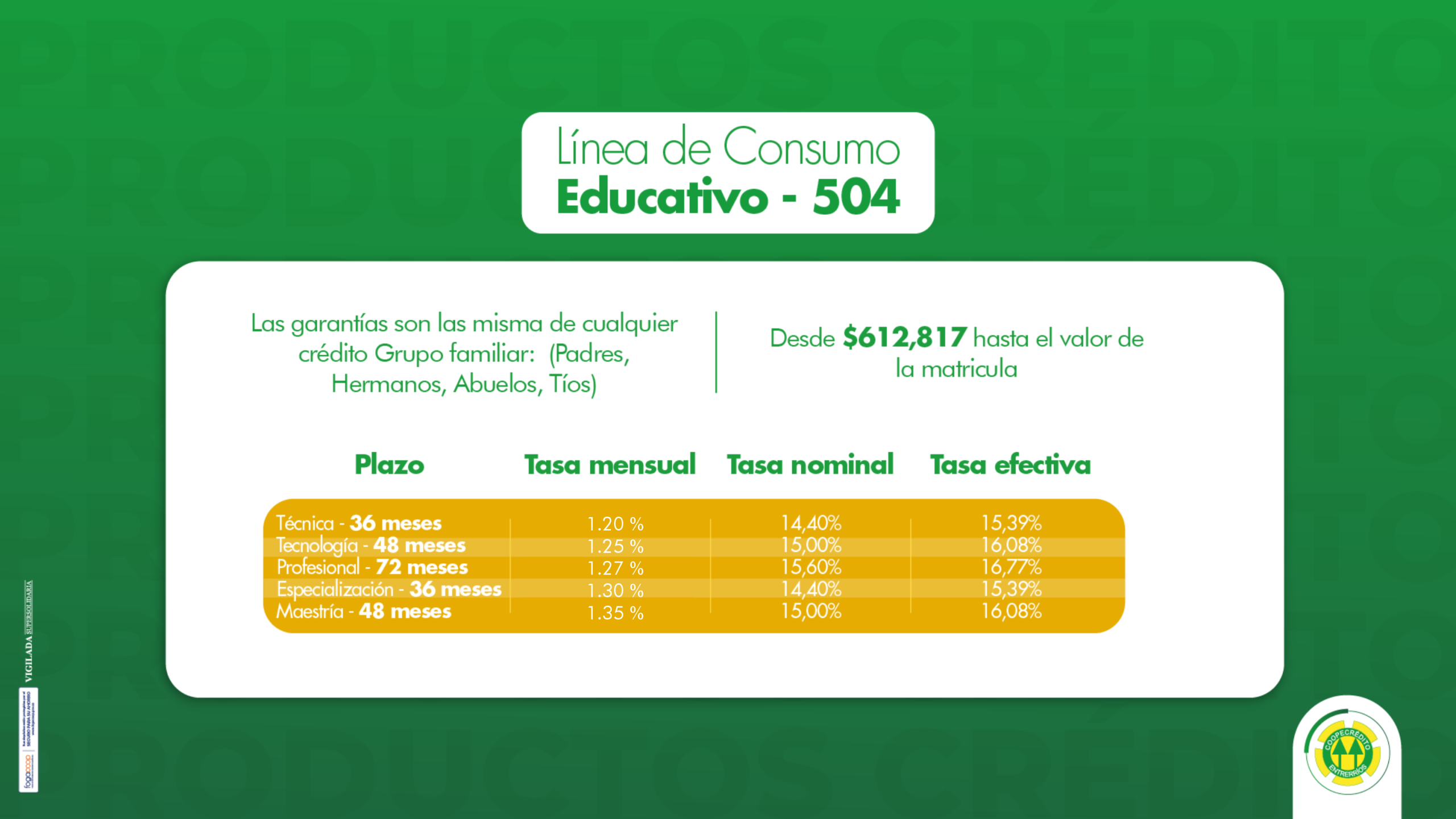 504 - Línea de Consumo Educativo