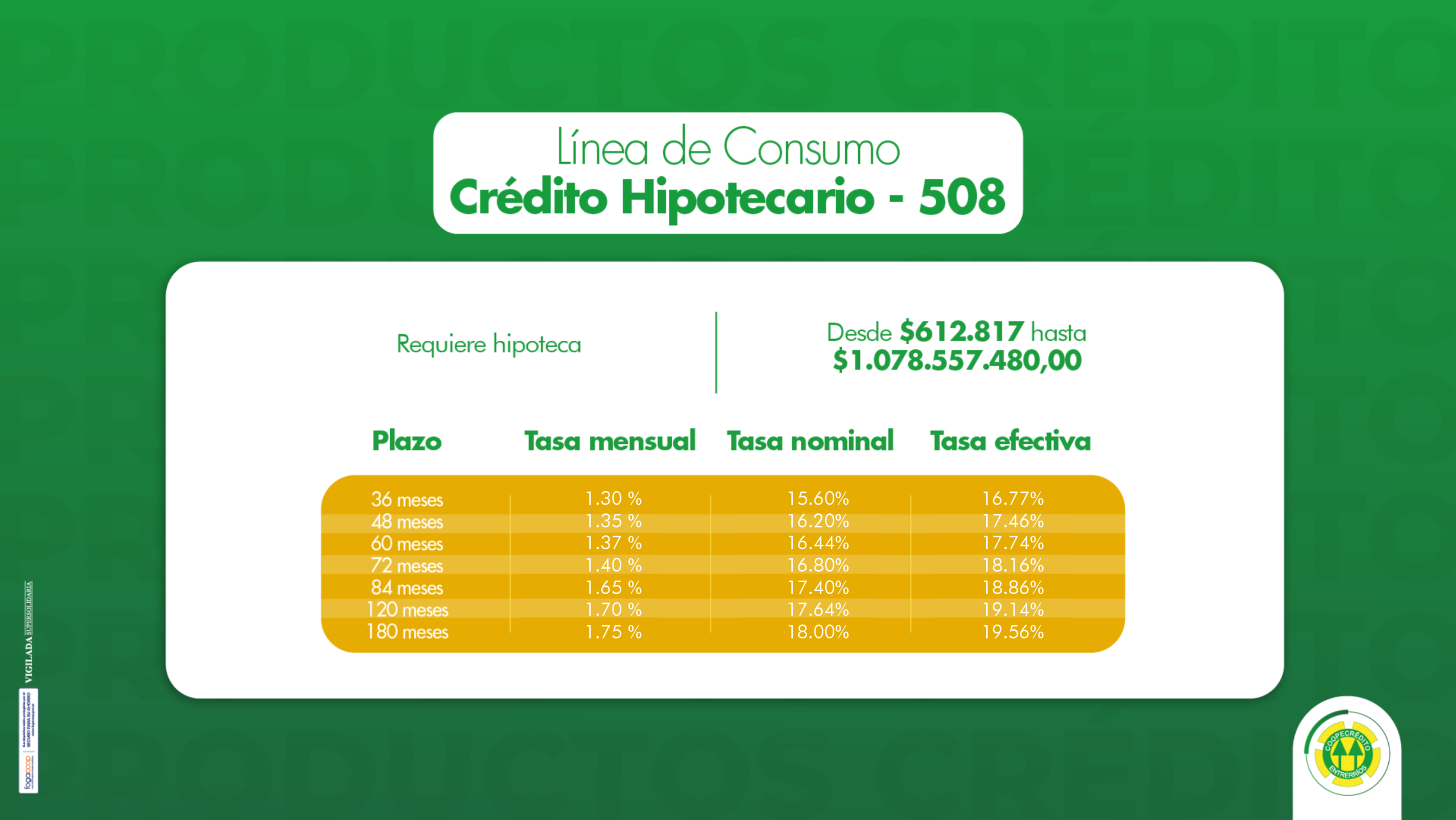 508 - Hipotecario