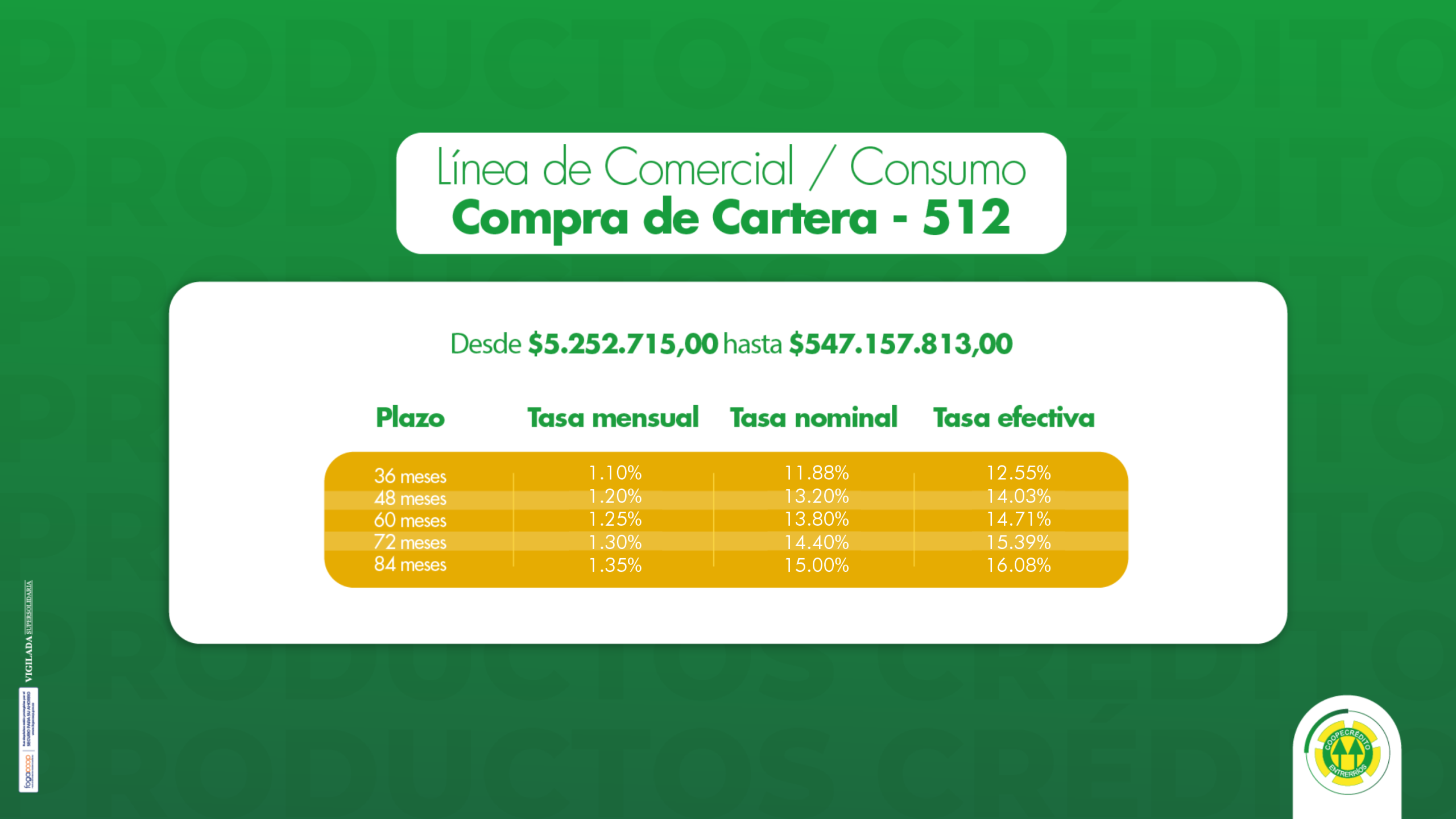 512 - Compra de Cartera