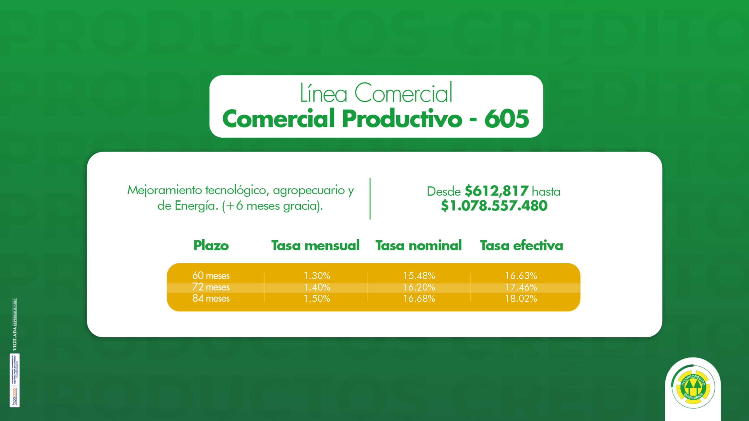 605 - Comercial Productivo