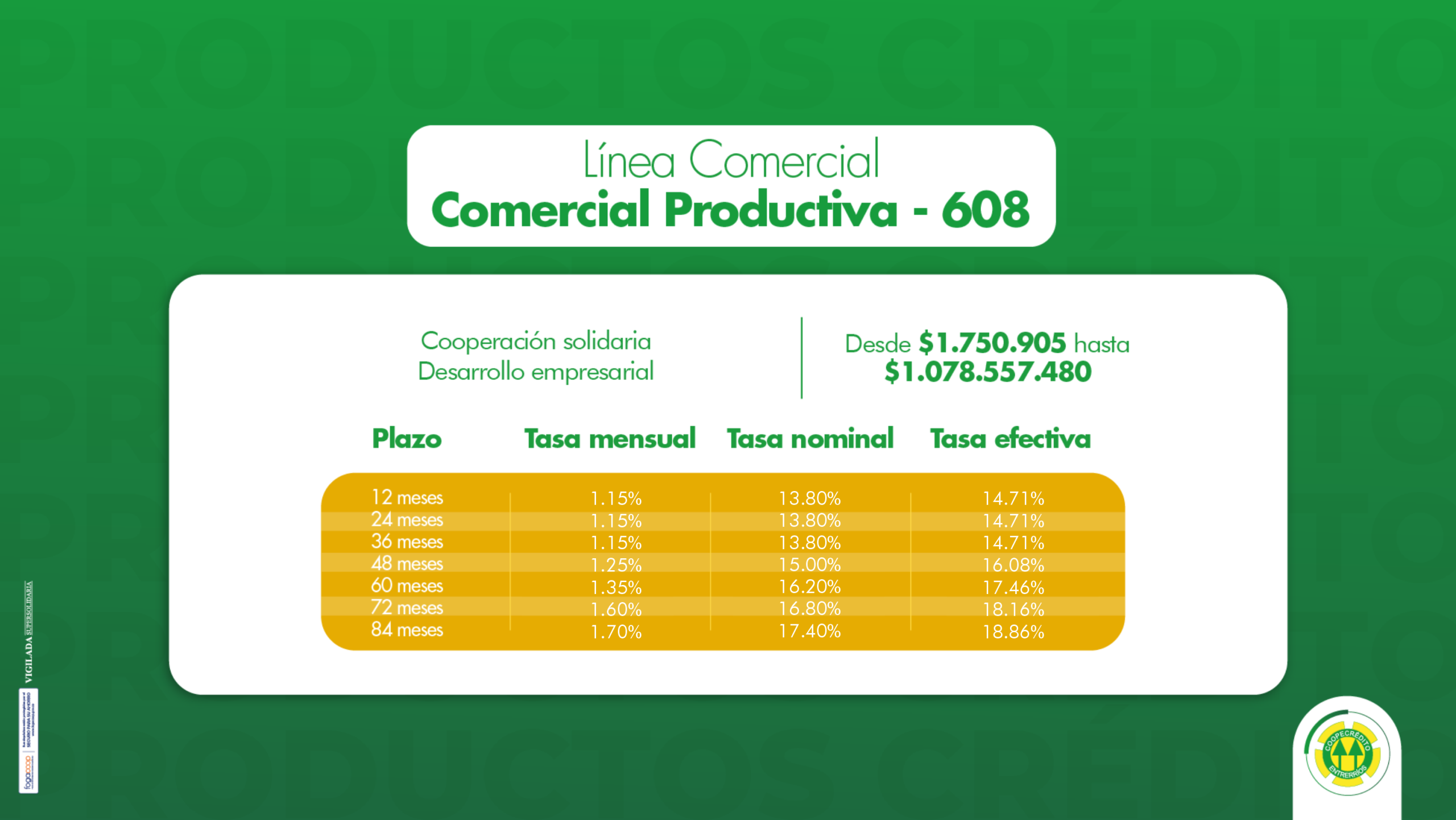 608 - Comercial Productiva