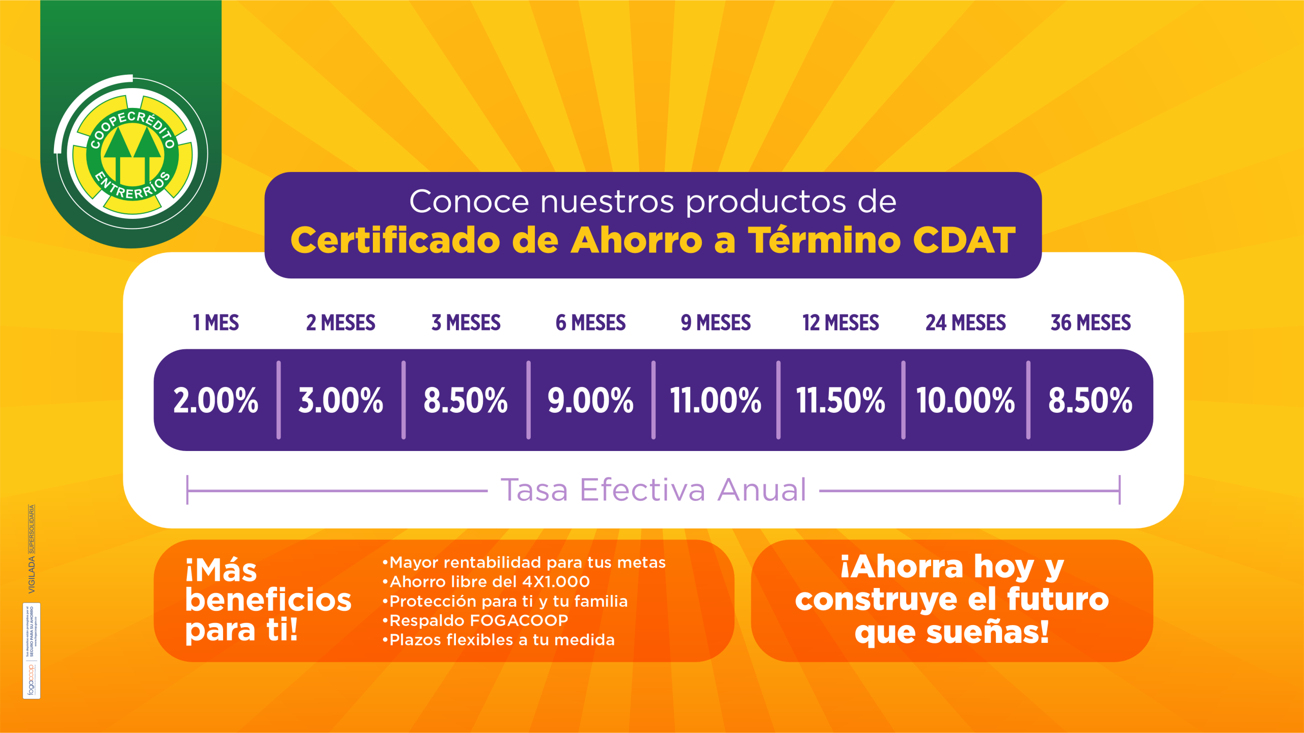 CDAT Julio 22 MEGA