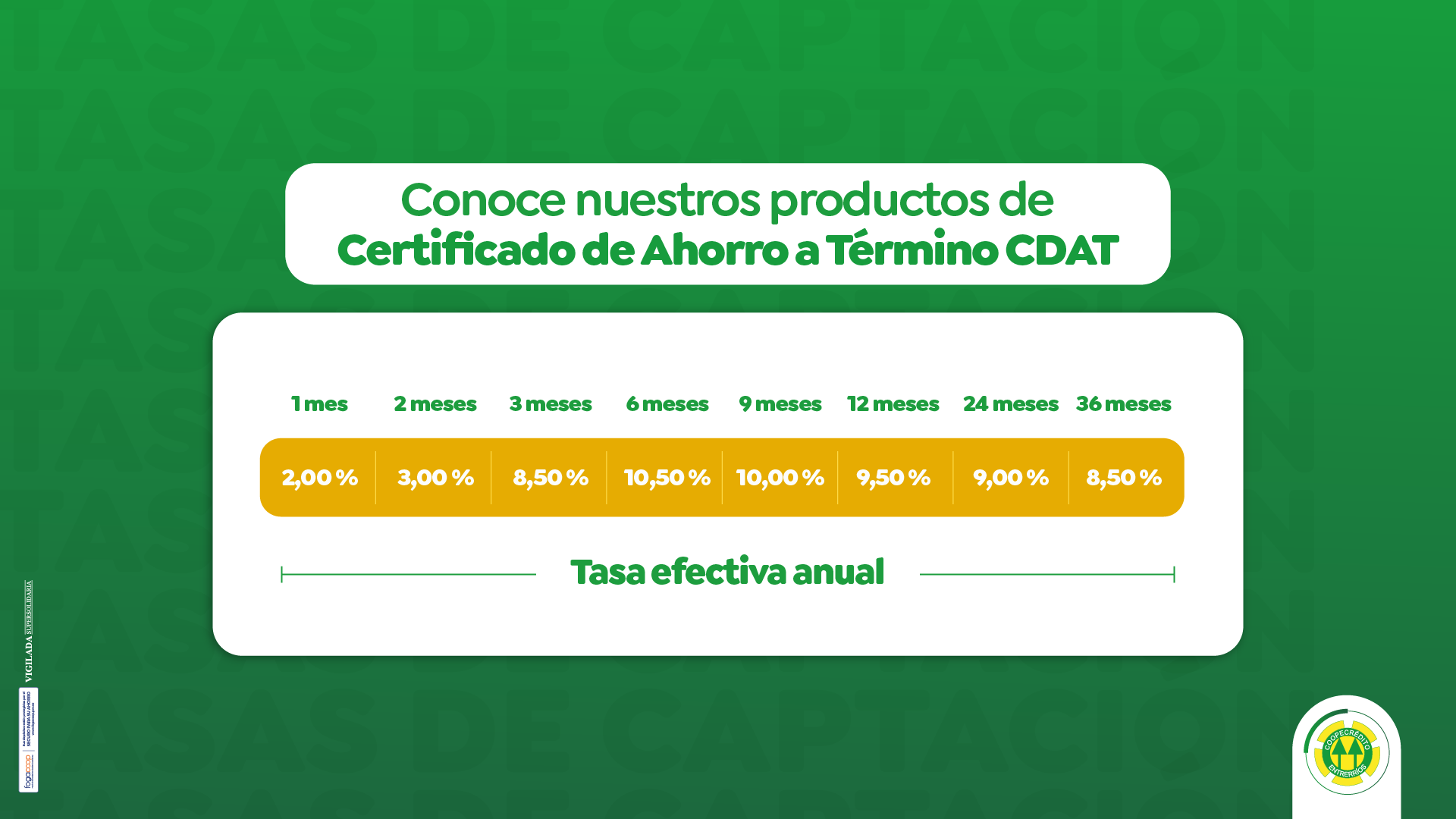 AHORRO - CDAT